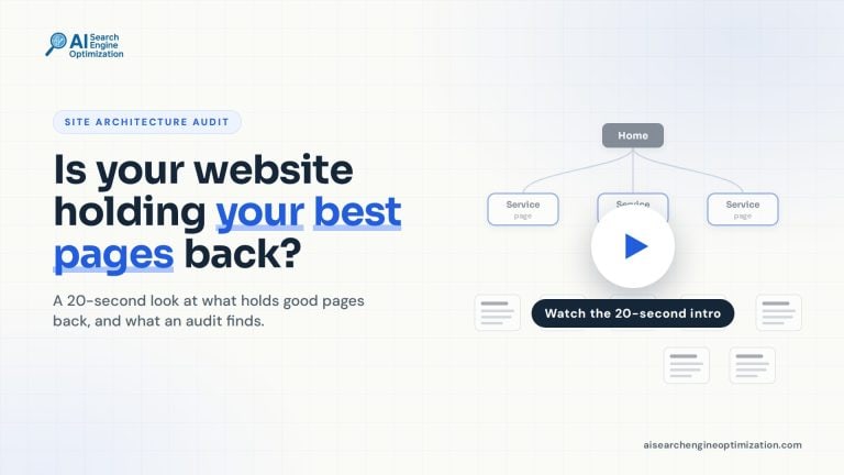 Site architecture audit: a 20-second intro to the three problems it finds