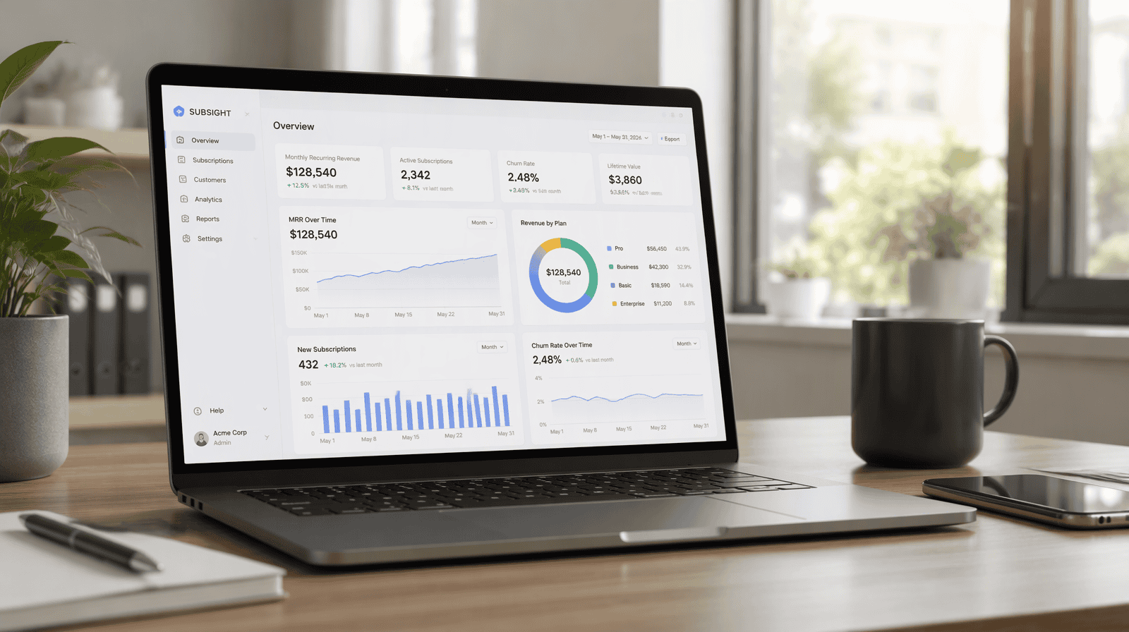 Laptop showing a SaaS analytics dashboard on a modern desk